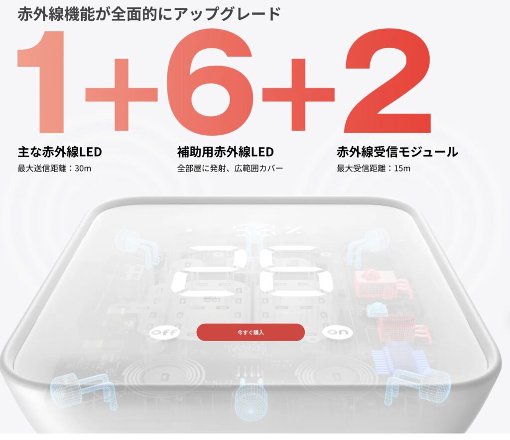 赤外線送信センサーを７つ搭載